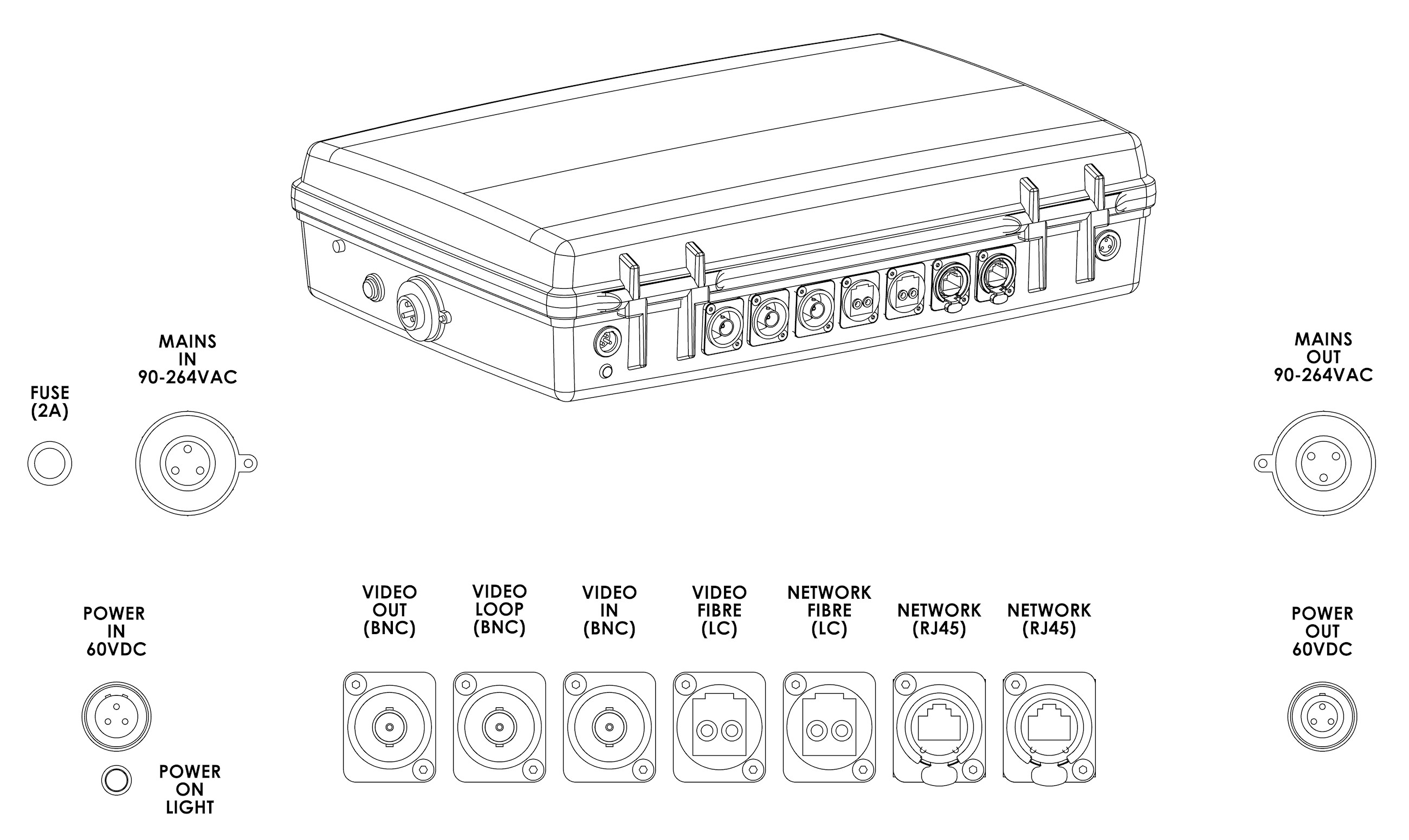 Fibre converter hook-up diagram