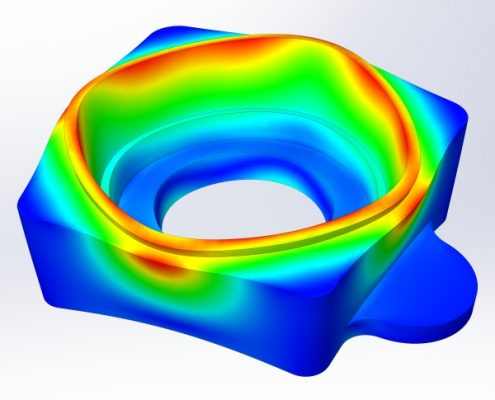 Identical Robust Design